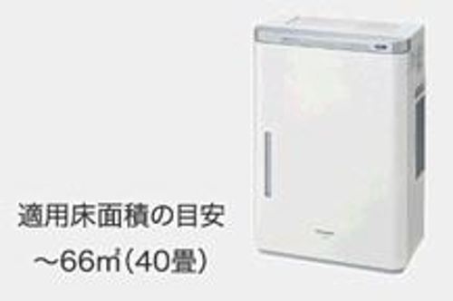 Panasonic(パナソニック)　次亜塩素酸　空間除菌脱臭機　F-JDL50-W
