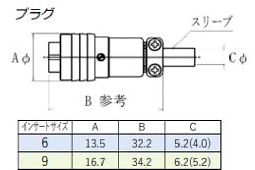 多治見無線電機　ワンタッチロック丸型コネクタ　EPRC07-P12F