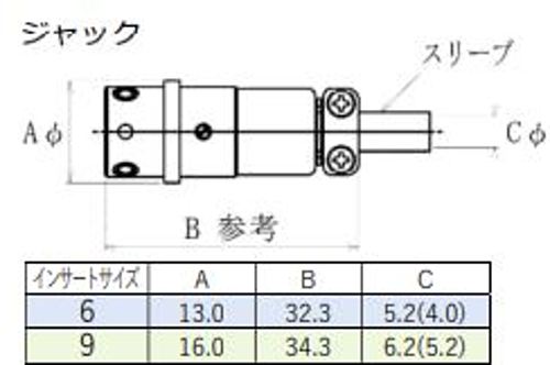 多治見無線電機　ワンタッチロック丸型コネクタ　EPRC07-J8M