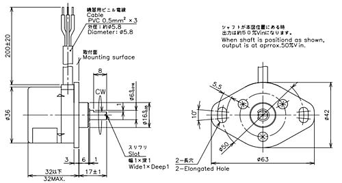 緑測器　無接触式回転角度センサ　CP-2HK-10R