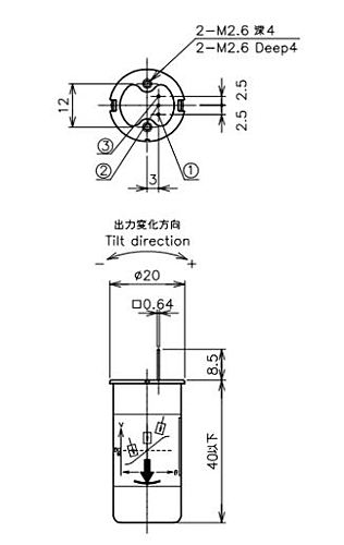 緑測器　無接触式傾斜角センサ　PMP-S10HT