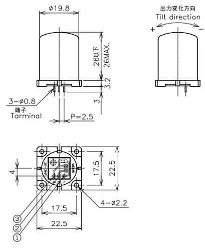 緑測器　無接触式傾斜角センサ　UV-3HF