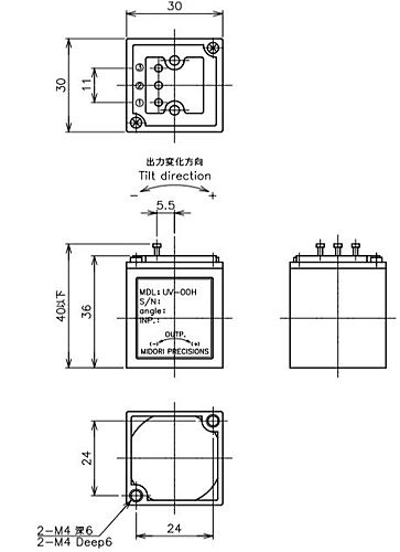 緑測器　無接触式傾斜角センサ　UV-00H