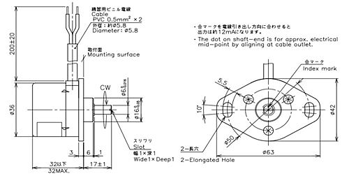 緑測器　無接触式回転角度センサ　CP-2UKN-A