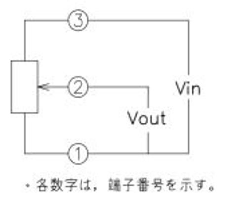 緑測器　手動設定用　多回転型ポテンショメータ　HP-18 10Kｵｰﾑ