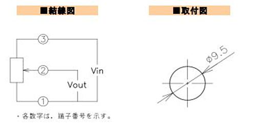 緑測器　接触式回転角度センサ　CP-2FCB(m) 5Kｵｰﾑ