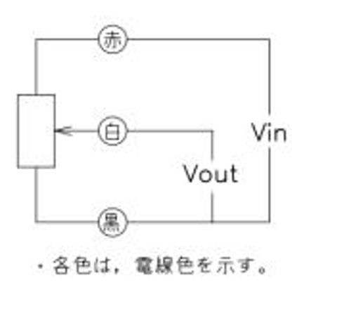緑測器　接触式リニアセンサ　LP-30FQJ 1Kｵｰﾑ