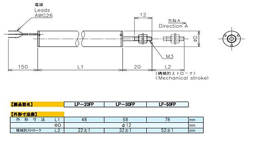 緑測器　接触式リニアセンサ　LP-50FP 1Kｵｰﾑ