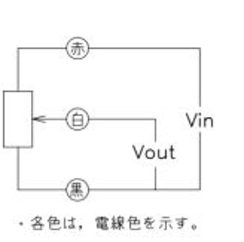 緑測器　接触式リニアセンサ　LP-50FP 1Kｵｰﾑ