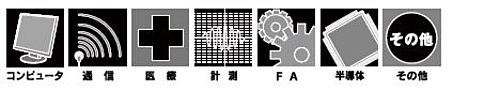 オリオンオートクラフト　産業機器用鉛蓄電池用充電器　HC24-5C
