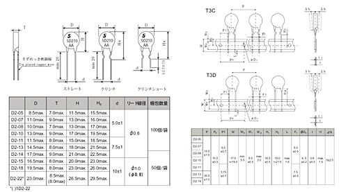 SEMITEC　パワーサーミスタ D2　5D2-05