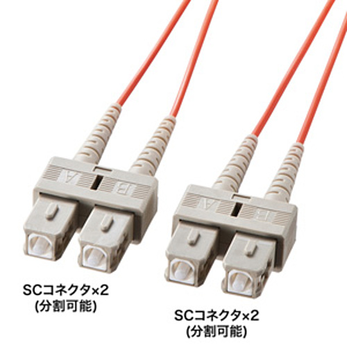 サンワサプライ　メガネ型光ファイバケーブル（マルチ62.5μm、SC×2-SC×2、20m）　HKB-SCSC6-20L「在庫掲載」