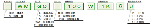 富士抵抗器 電力型不燃性巻線抵抗器 WMシリーズ WMGO 400W オームJなどを取扱中。岡本無線電機の通販サイト「E-JUNCTION ...