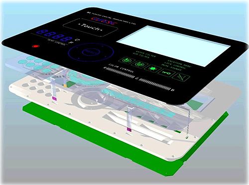 東京特殊印刷工業　静電容量式のタッチスイッチ（非接触スイッチ）　TDI-TS