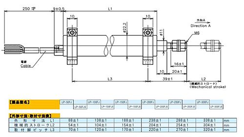 緑測器　接触式リニアセンサ　LP-250FJ 5Kｵｰﾑ