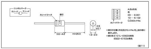 SEMITEC　CRD Eシリーズ（アキシャルリードタイプ）　E-183