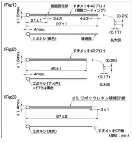 SEMITEC　ETサーミスタ（高感度サーミスタ）　234ET-2