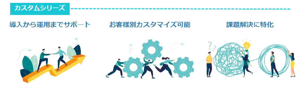 カスタムシリーズ 導入から運用までサポート お客様別カスタマイズ可能 課題解決に特化