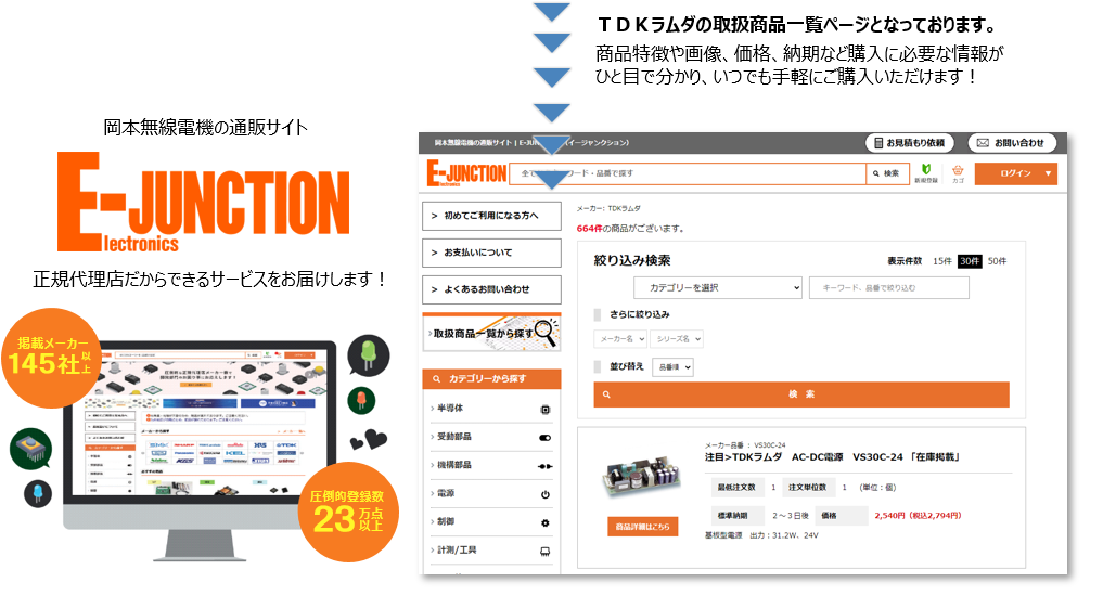 TDKラムダの取扱商品一覧ページとなっております。