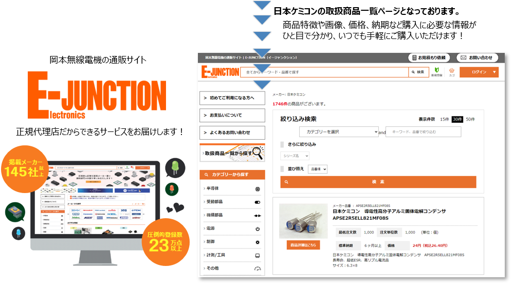 日本ケミコンの取扱商品一覧ページとなっております。