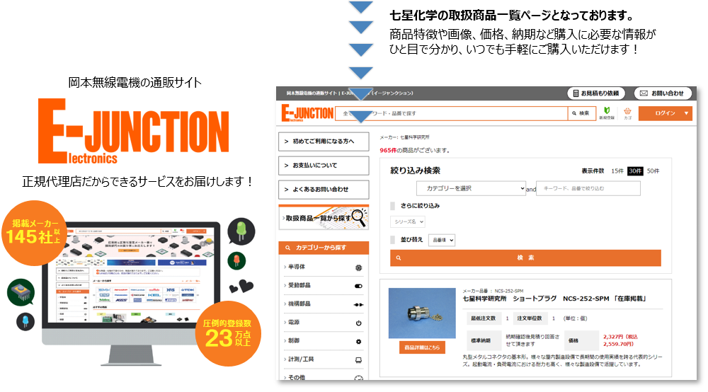 七星科学研究所の取扱商品一覧ページとなっております。