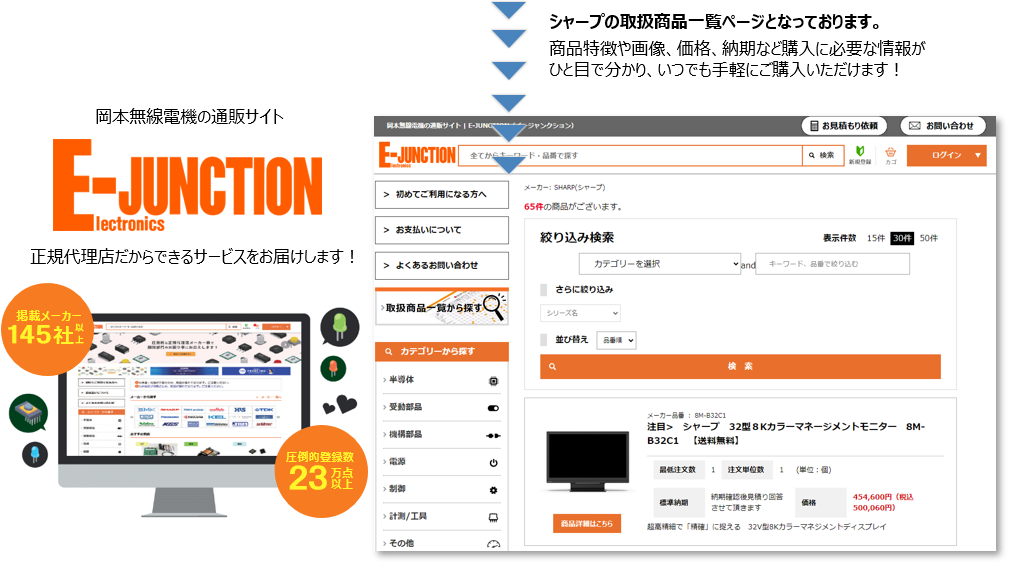 シャープの取扱商品一覧ページとなっております。