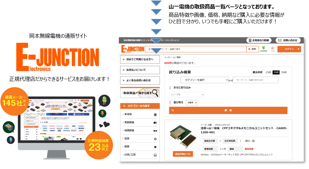 山一電機株式会社の取扱商品一覧ページとなっております。