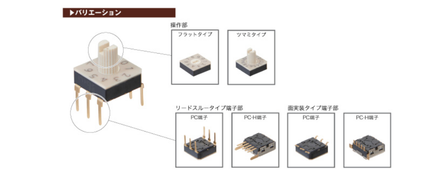 バリエーション画像