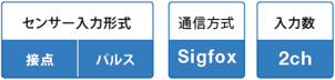 
	センサー入力形式　接点　パルス
	通信方式　Sigfox
	入力数　2ch