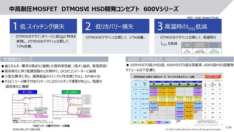 京セラカタログ画像