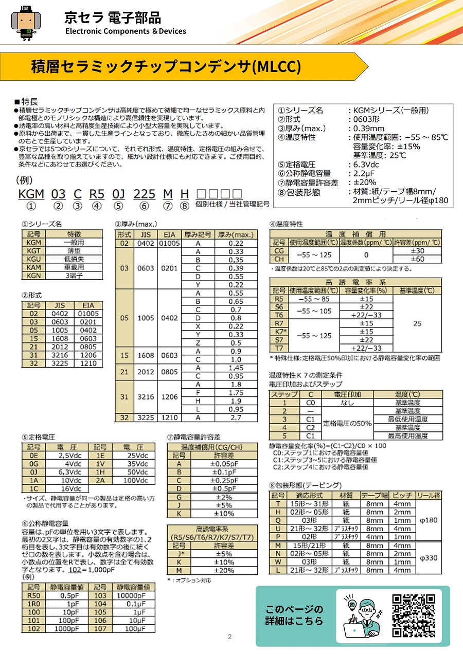 京セラカタログ画像