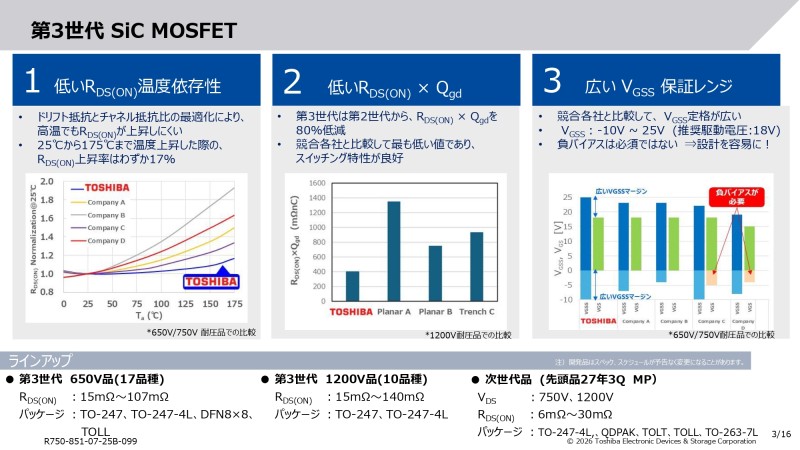 京セラカタログ画像