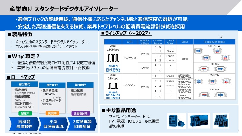 京セラカタログ画像