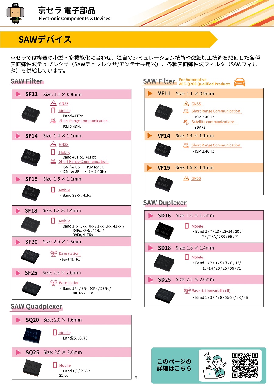 京セラカタログ画像