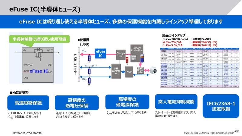 京セラカタログ画像