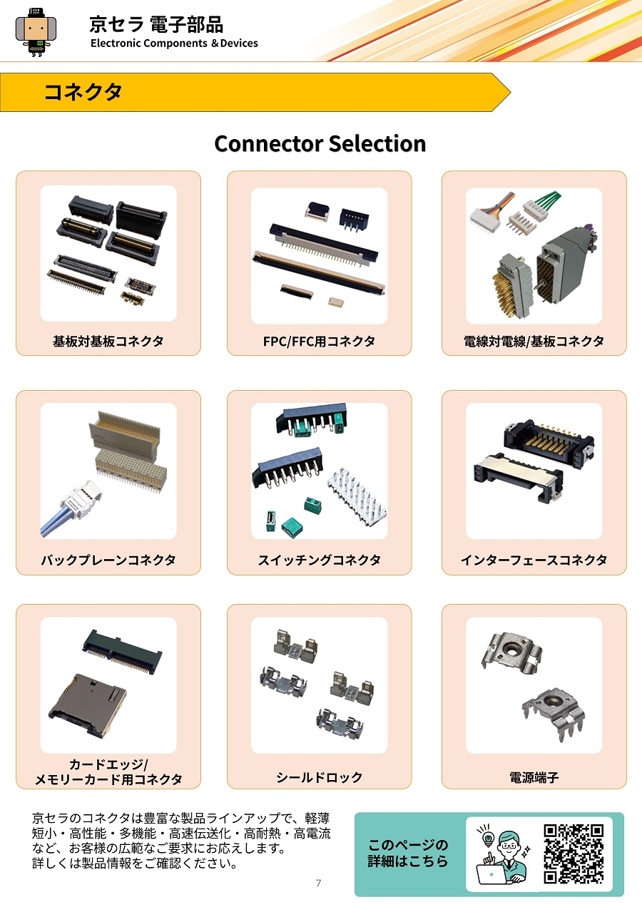 京セラカタログ画像