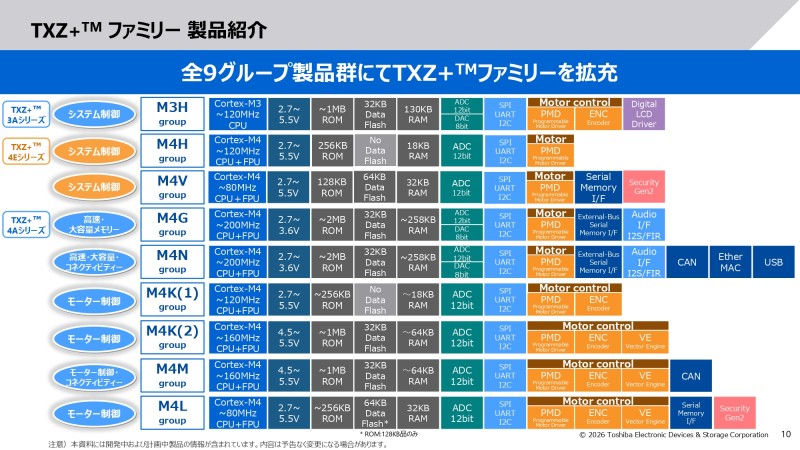 京セラカタログ画像