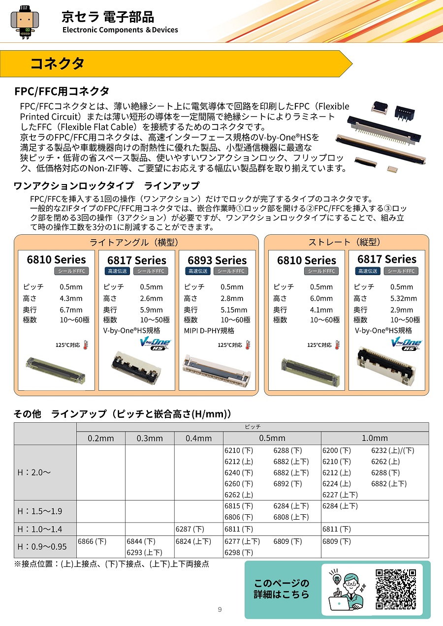 京セラカタログ画像