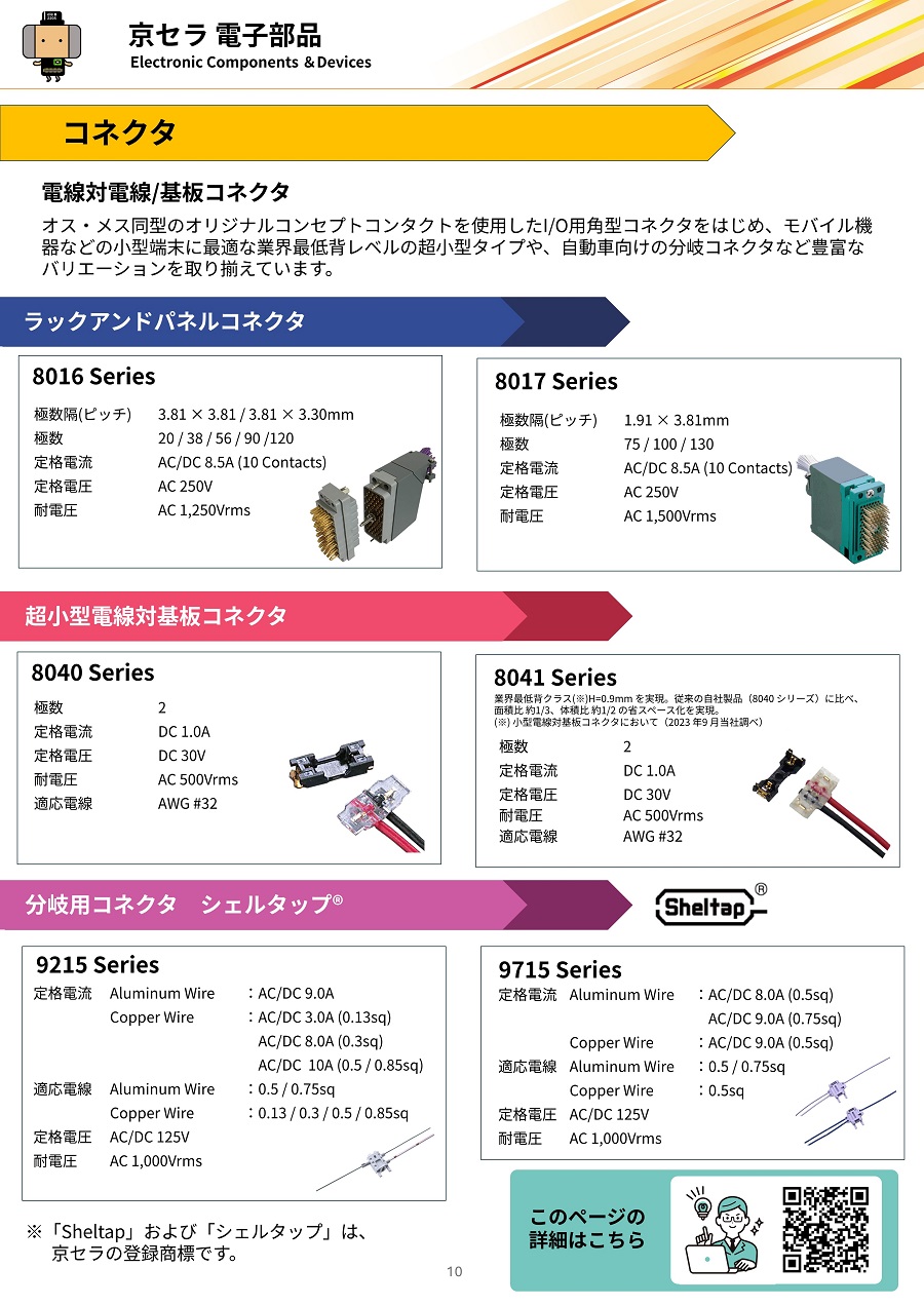 京セラカタログ画像