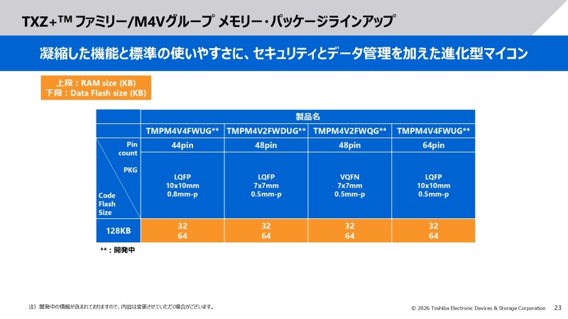 京セラカタログ画像