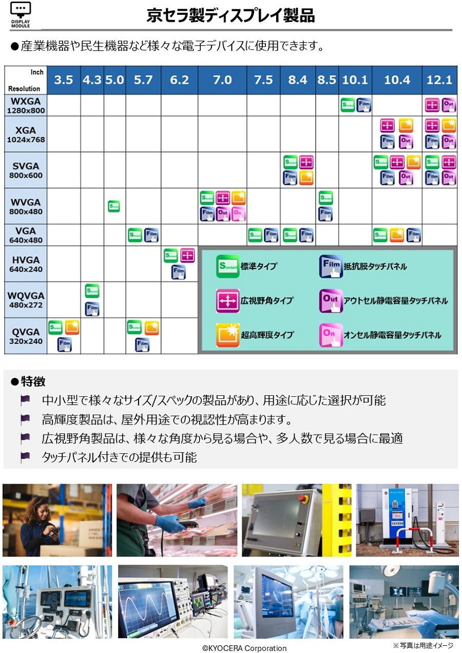 京セラカタログ画像