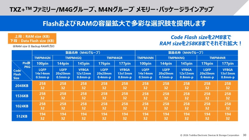 京セラカタログ画像
