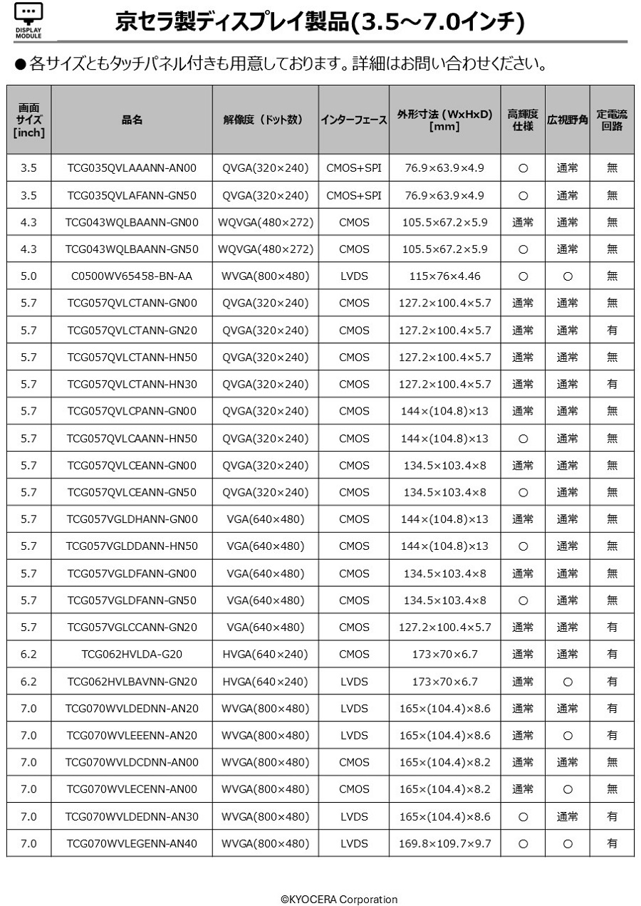 京セラカタログ画像