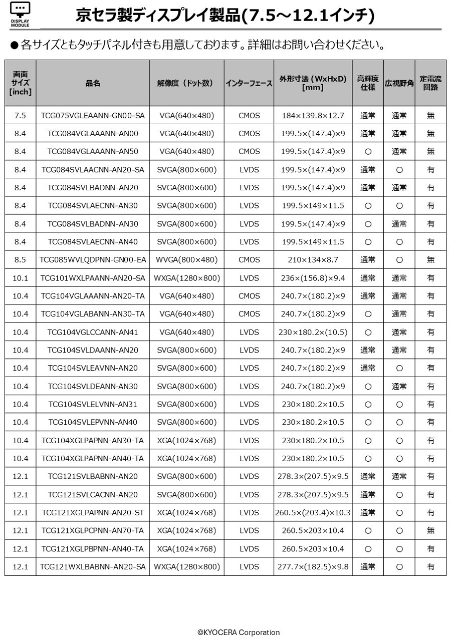 京セラカタログ画像