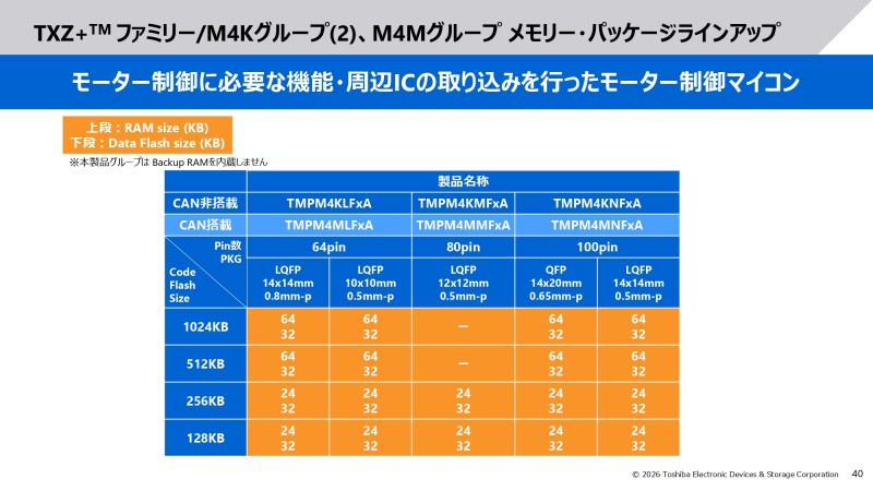 京セラカタログ画像