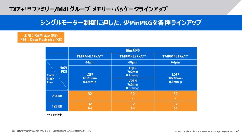 京セラカタログ画像
