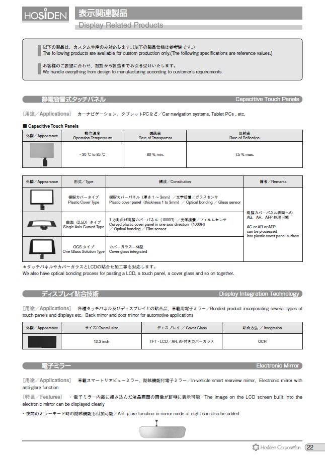 サンケン電気カタログ画像