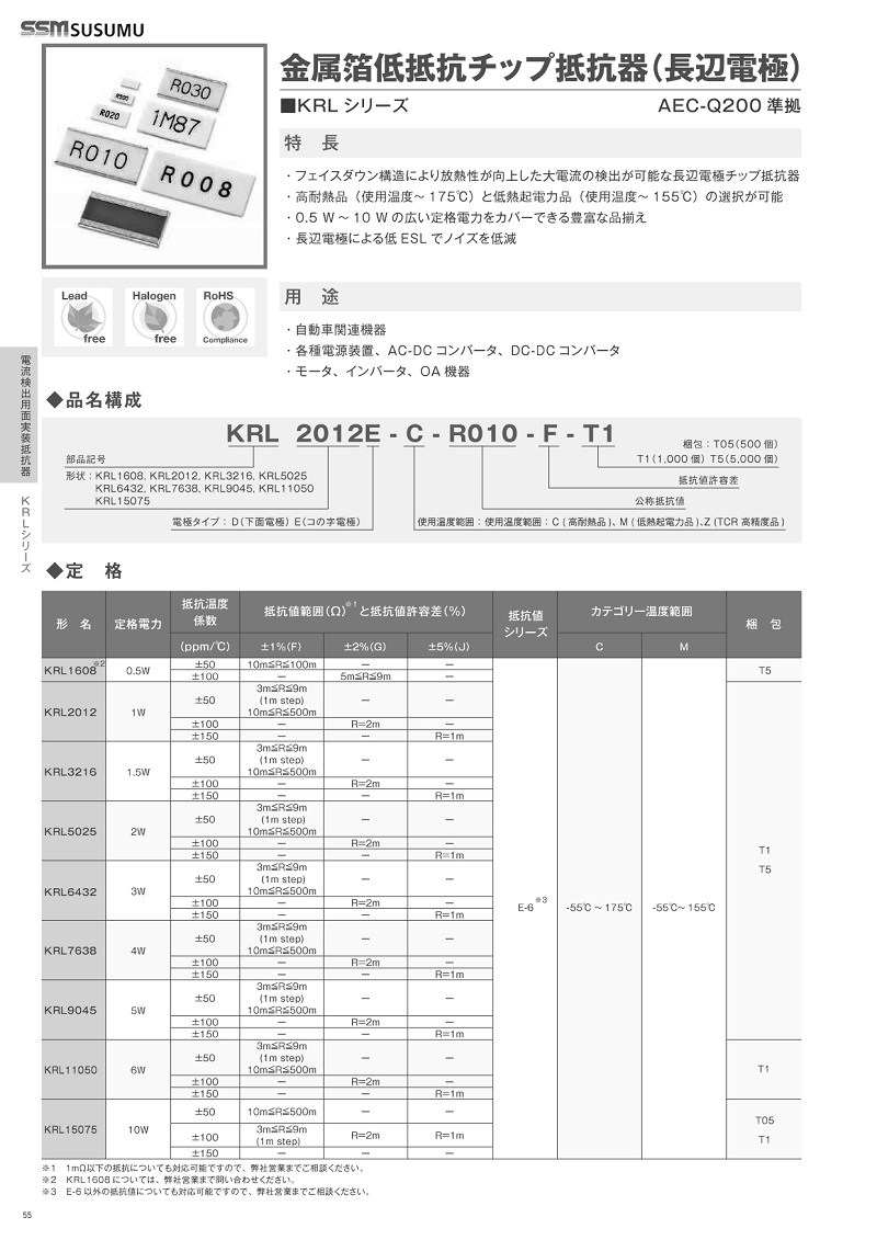 進工業カタログ画像