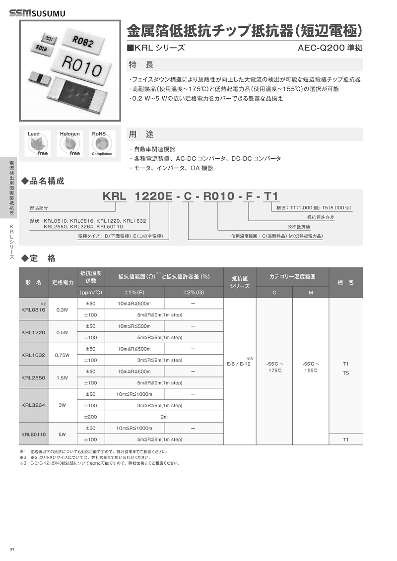進工業カタログ画像
