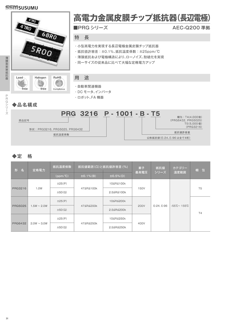 進工業カタログ画像